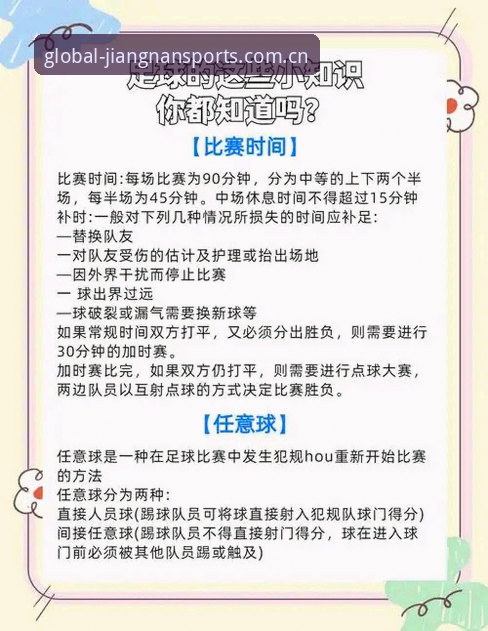 足球规则革命与旧派争论：谁在拖慢比赛进程？