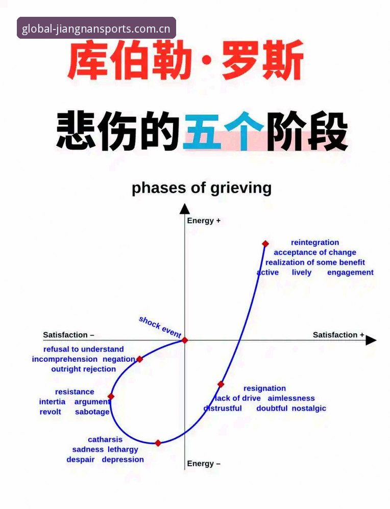 2025再看埃里克森倒场：3次心搏骤停事件背后的医学技术与生涯存疑